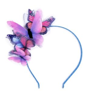 Serre tête papillon